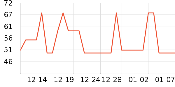 ���껨��/��������ʷ�۸�