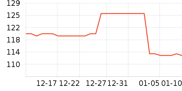 ������ơ����ʷ�۸�