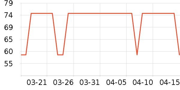 ���ҿ���������ʷ�۸�