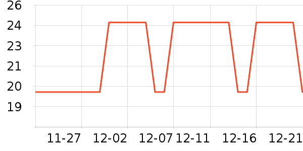 ����ά����/������/����п����ʷ�۸�