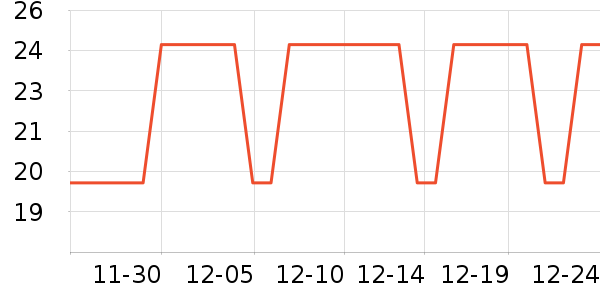 ����ά����/������/����п����ʷ�۸�