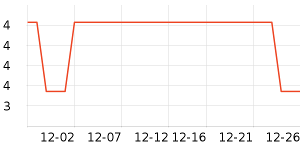 �Ź�������ʷ�۸�