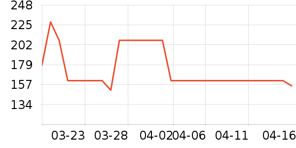 ��ʫϴ��ˮ��ʷ�۸�