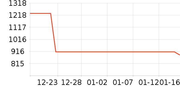 ���ӽѰ׾���ʷ�۸�