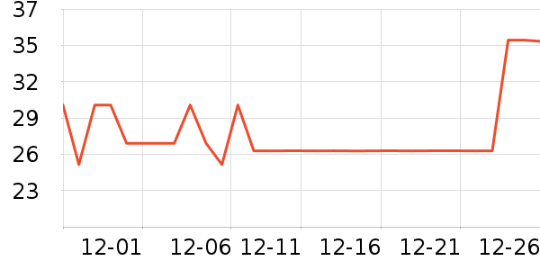 ��ʫ��ԡ¶��ʷ�۸�