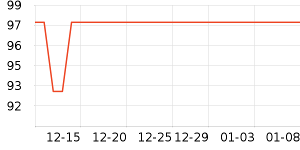 ��������������ʷ�۸�