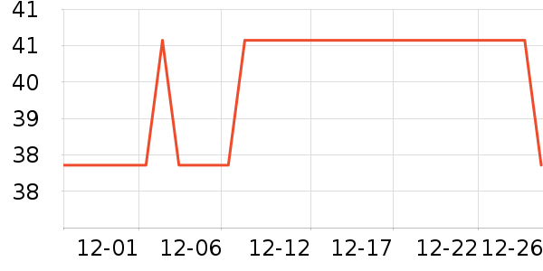 ·˹è����ʷ�۸�