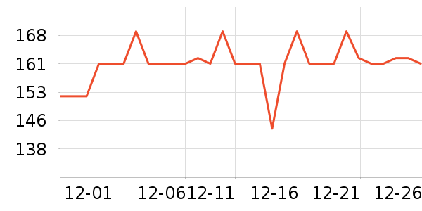 �����ع�����װ��ʷ�۸�