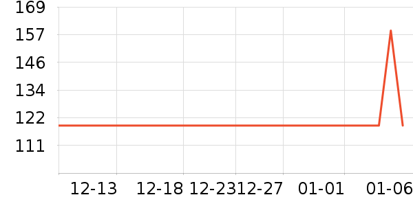 ̽·�ߵ�ɽ����ʷ�۸�