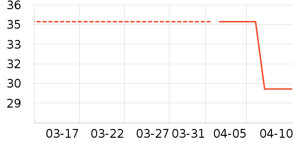 ʮ�½ᾧ�и�����/����ʷ�۸�