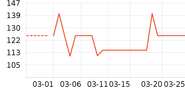 �������۷�/ɢ����ʷ�۸�