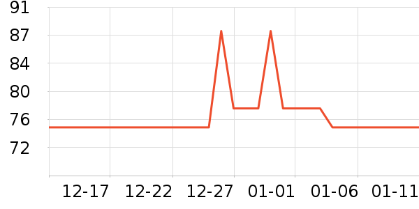 ʳ������ʷ�۸�