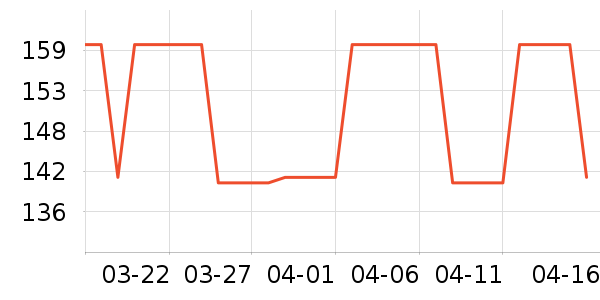 ��˹�����Һ��ʷ�۸�