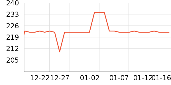 ����/�������ʷ�۸�