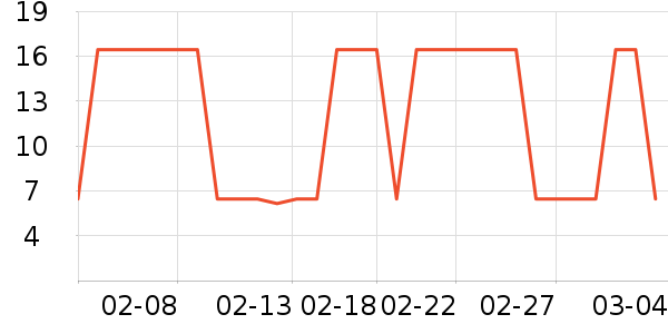 С÷���۽�/����/������ʷ�۸�