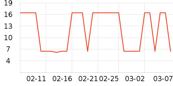 С÷���۽�/����/������ʷ�۸�