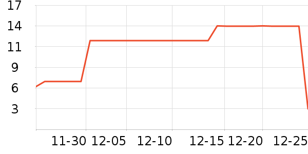 С÷���۽�/����/������ʷ�۸�