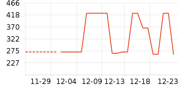 ��ά˹Ůʽţ�п�/���п�/�̿���ʷ�۸�