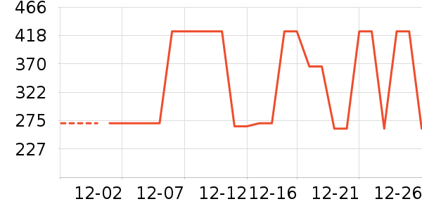 ��ά˹Ůʽţ�п�/���п�/�̿���ʷ�۸�