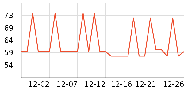 ŷ��˹ˬ��ˮ��ʷ�۸�