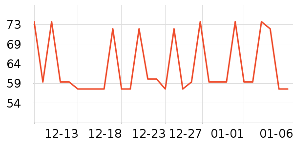 ŷ��˹ˬ��ˮ��ʷ�۸�