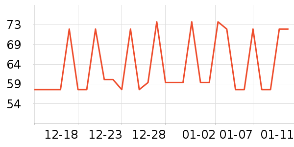 ŷ��˹ˬ��ˮ��ʷ�۸�