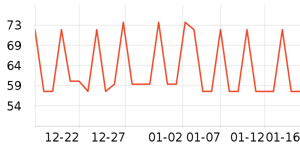 ŷ��˹ˬ��ˮ��ʷ�۸�