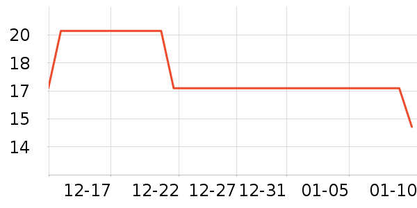 ӥ�����ż�/��̨/���ĸ���ʷ�۸�