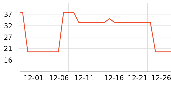 Ӥ�׶�ά����/��������ʷ�۸�