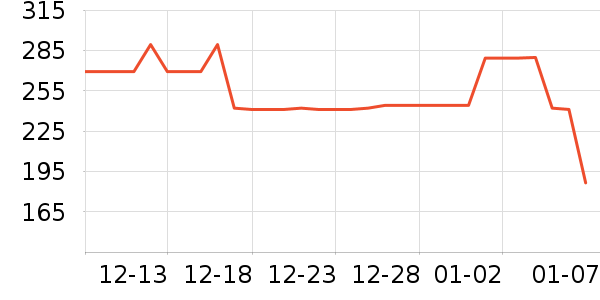 ����ϲά����/������/����п����ʷ�۸�