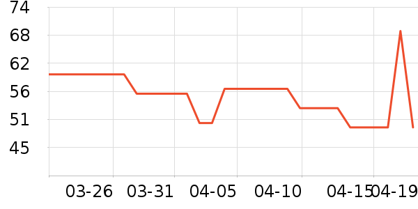 ����ݮ��ݮ��ʷ�۸�