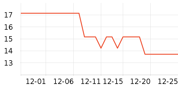 ������Ʒ/��Ʒ��ʷ�۸�