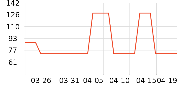 ��ľ�������ʷ�۸�