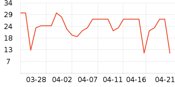 ����ʳƷ������ʷ�۸�