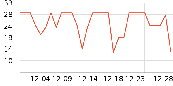 ����ʳƷ������ʷ�۸�