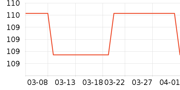 ���������ʷ�۸�