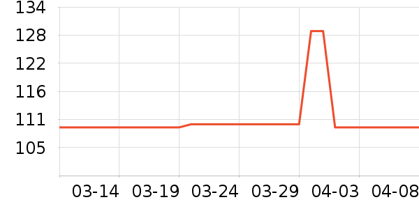 �����ʷ�۸�