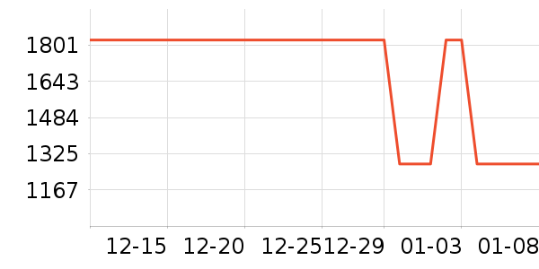 ���η�����ʷ�۸�