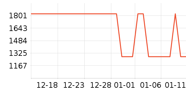 ���η�����ʷ�۸�