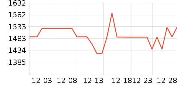 �������/��ͯ������ʷ�۸�