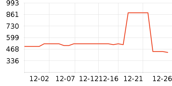 �в�ڲ���ʷ�۸�