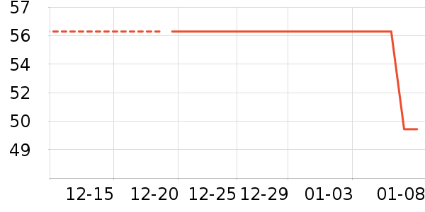 ������ʳ��ʷ�۸�