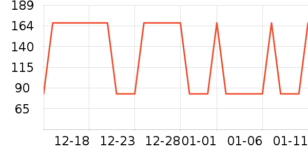 �Ź�������ʷ�۸�