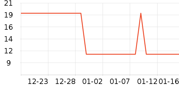 �Ź�������ʷ�۸�