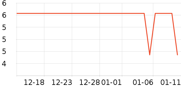 ǧ˿���/������ʷ�۸�