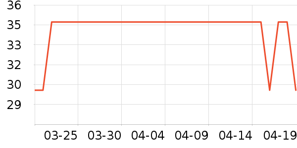 �󱾷��÷�����ʷ�۸�