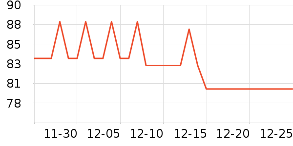 jsylatex��о/����/��ͷ��ʷ�۸�