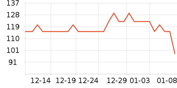 �˷���ˮ��ʷ�۸�