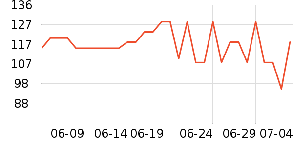 ���ƻƾ�/��������ʷ�۸�