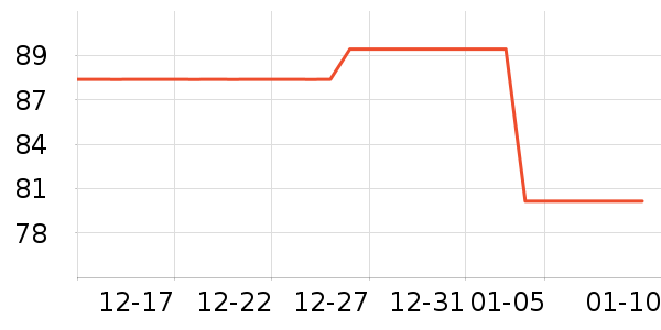 ��ǹ��ʿ�ڿ���ʷ�۸�